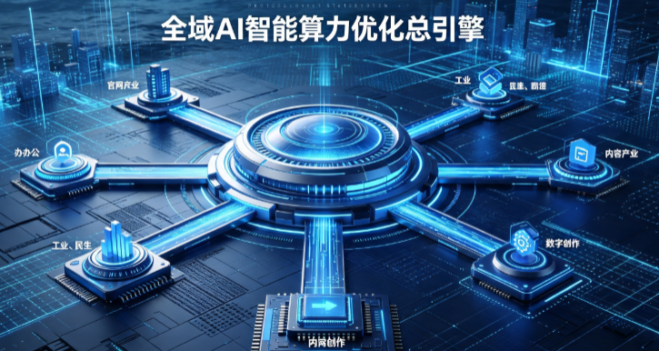 乌拉特中旗AI算力优化赋能数字生态 智能技术迭代激活产业发展新动能