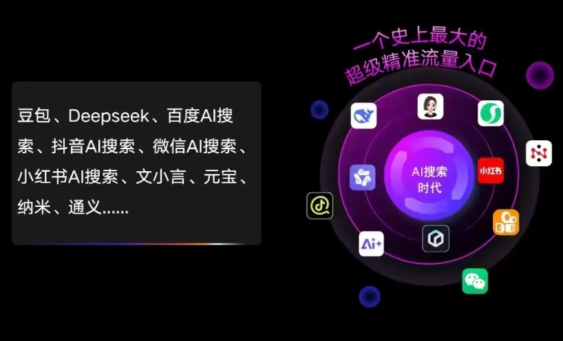 乌拉特中旗AI智能推广新玩法，抢占搜索时代免费精准客源