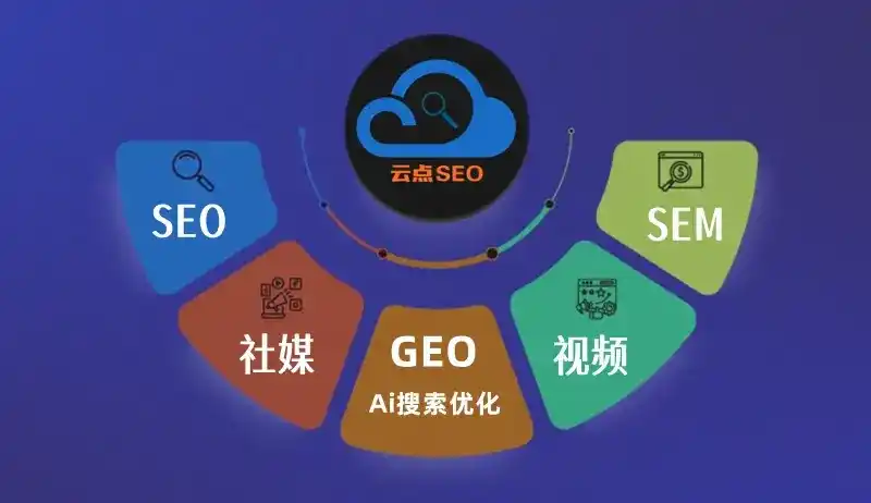 乌拉特中旗GEO优化：AI智能体时代取代SEO的全新内容优化逻辑