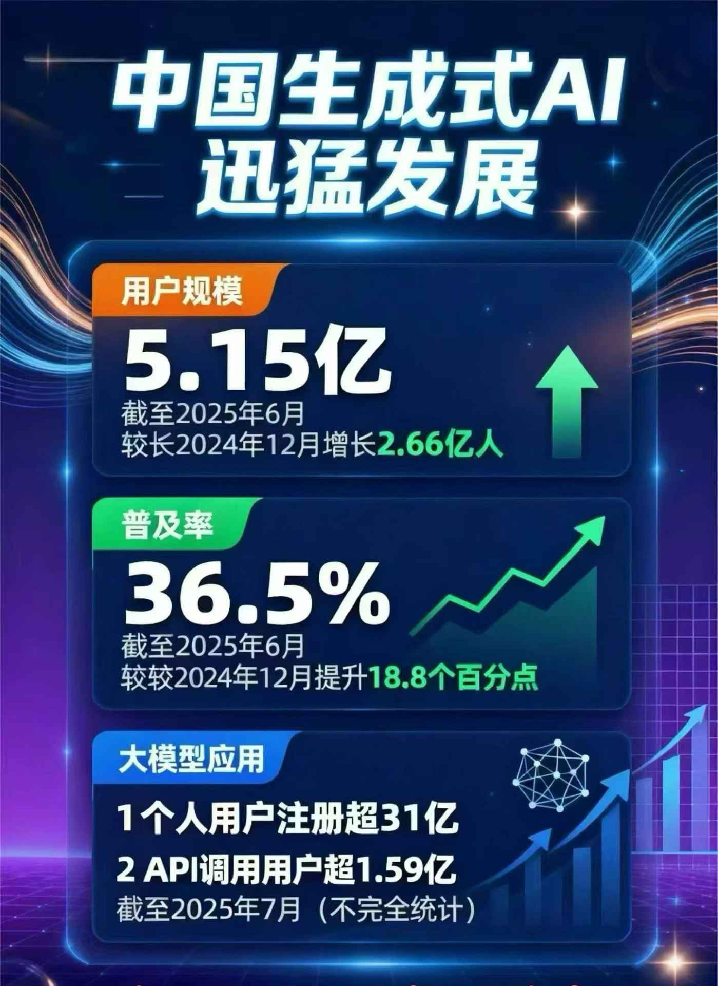 乌拉特中旗豆包GEO优化是什么？内容创作核心逻辑解析