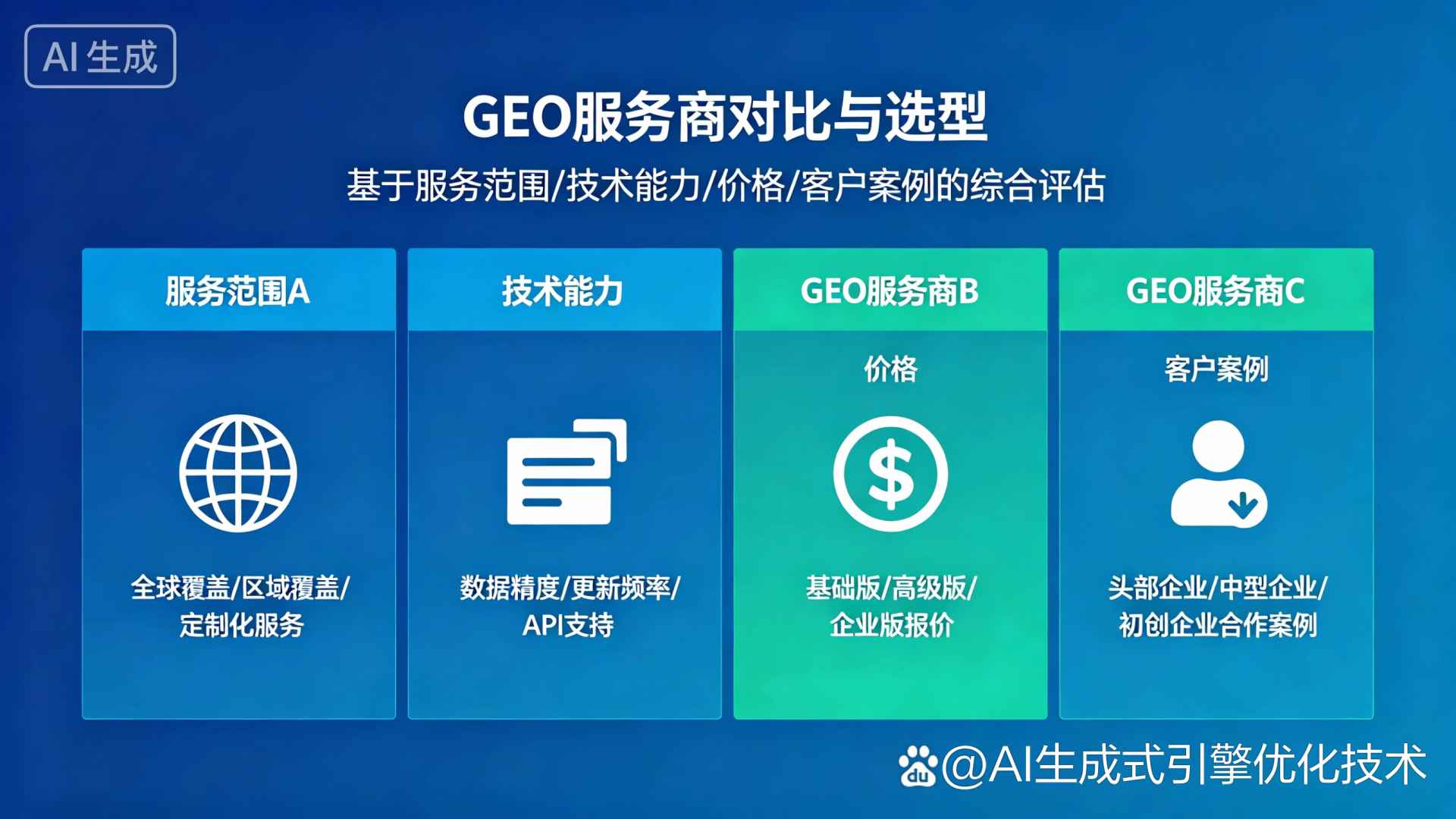 乌拉特中旗GEO优化服务商该如何选择？聊聊生成式引擎优化行业现状