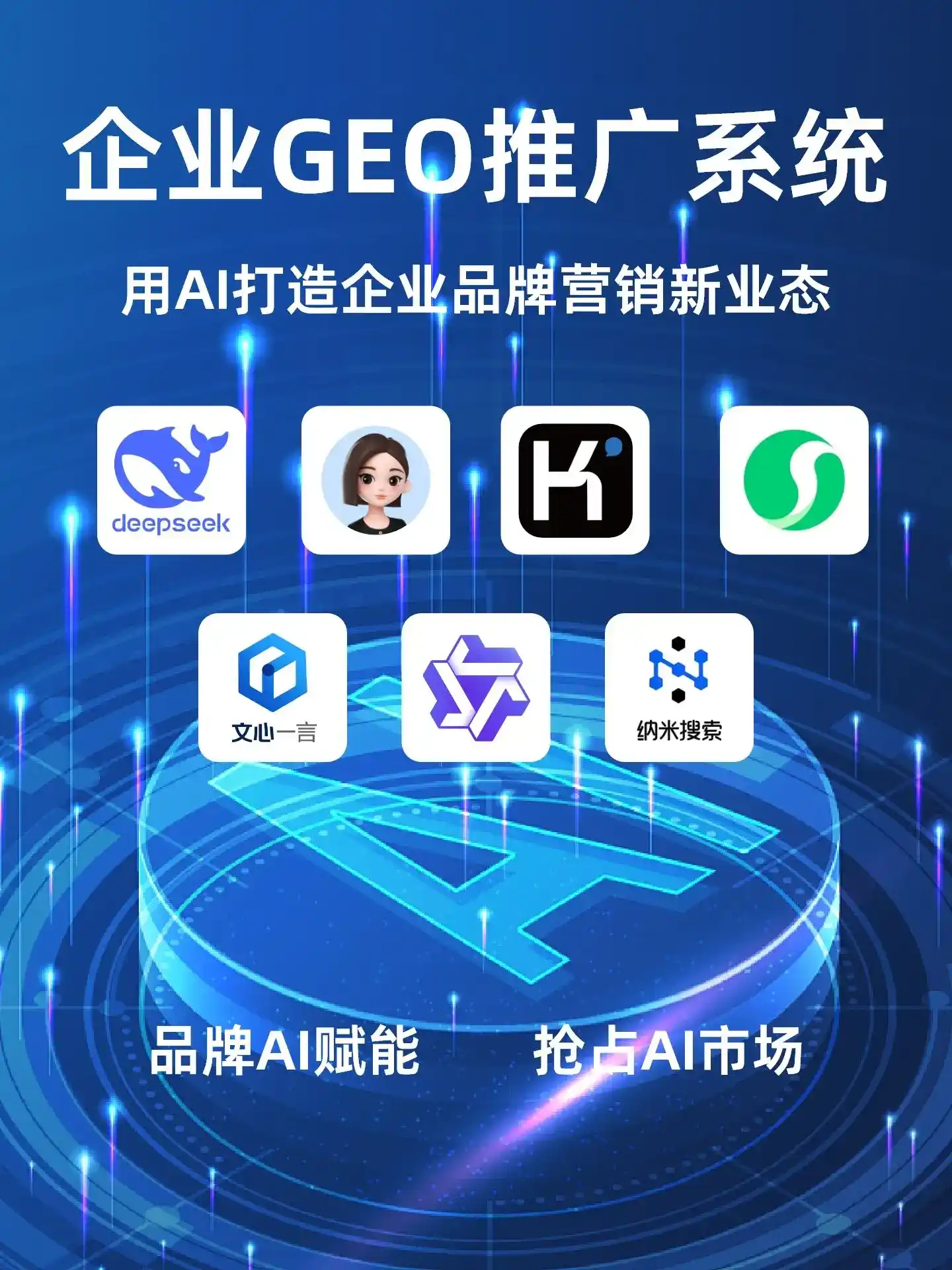 深耕乌拉特中旗本地化智能营销领域 国硕AI以GEO优化技术助力产业提质增效